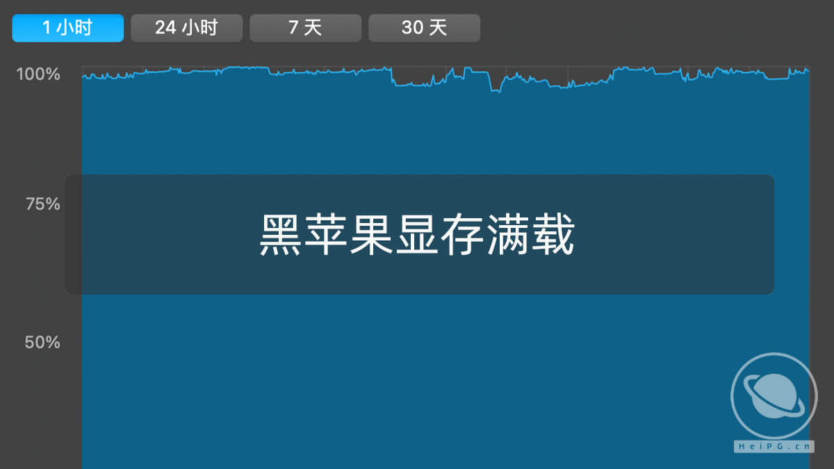 黑苹果显卡显存爆满，如何解决？